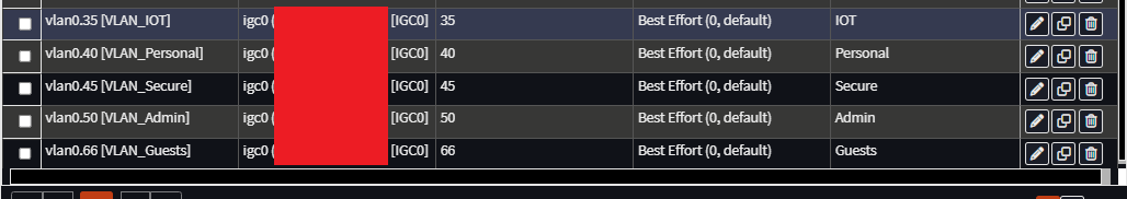 OPNsense VLAN devices list for guests, admin, secure, personal and IoT
